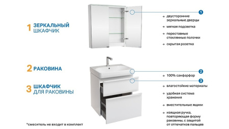 Комплект мебели для ванной Geberit Smyle Square 60  подвесной Белый глянец (529.352.00.6)